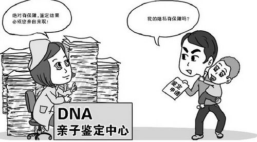 徐州到哪里隐私DNA亲子鉴定,徐州匿名亲子鉴定收费多少